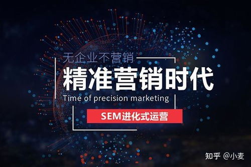 市場運營與市場營銷策劃的含義與差異