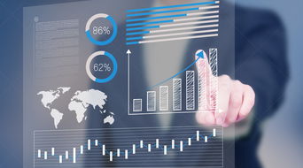 邁世圣峰，你值得擁有的美國熱門商科專業深度解析 市場營銷策劃